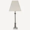 New Hendrick Lampbase Antique Silver Lampbases